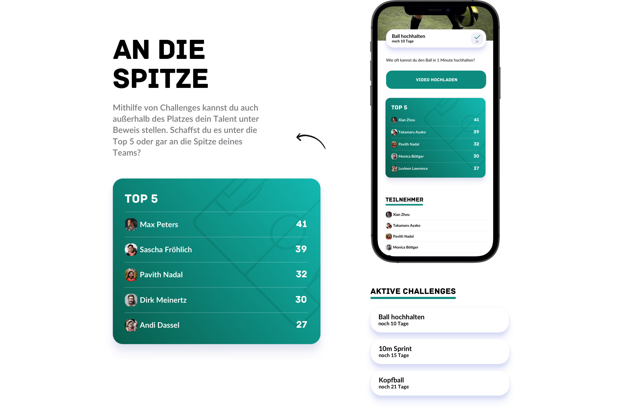 Spieler 4 Spieler 4